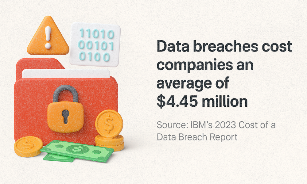 data breach statistic