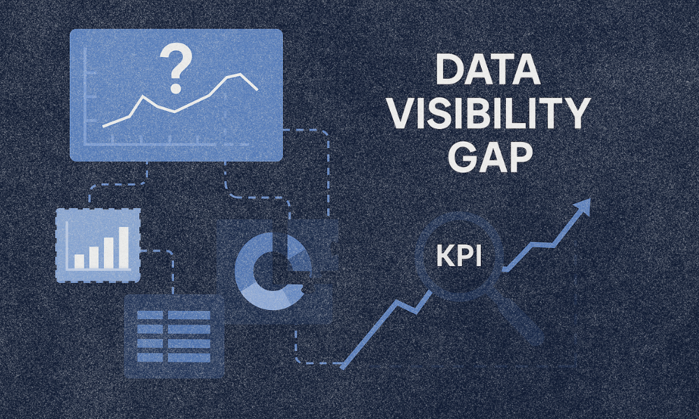 data visibility gap